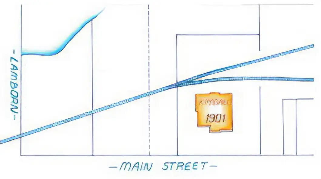 kimball school location on conners point